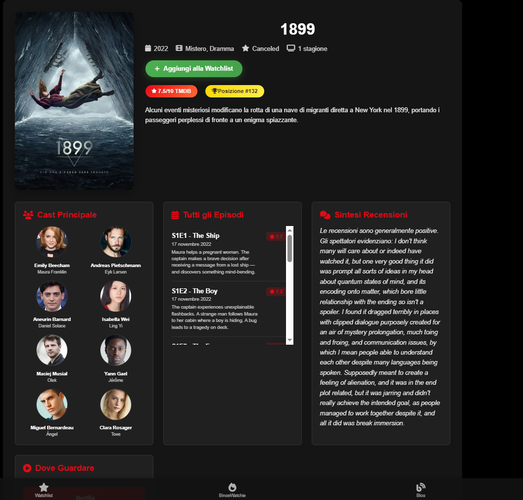 Recensione 1899: La Serie TV Misteriosa che Ti Trasporta nel XIX Secolo - Locandina